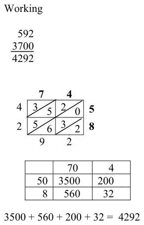 Working: column method 592 + 3700 = 4292; lattice (Napier) method for 74 times 58; grid method 50 and 8 by 70 and 4 giving 3500, 200, 560, 32; 3500 + 560 + 200 + 32 = 4292