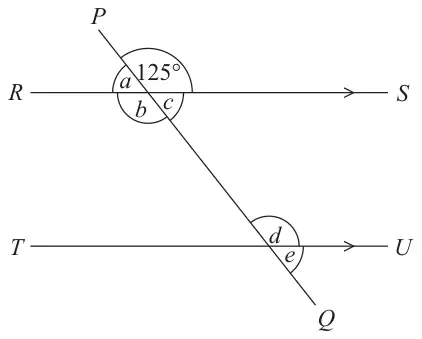 Parallel lines RS and TU crossed by the straight line PQ; at the top intersection angle 125° and angles a, b, c; at the bottom intersection angles d and e