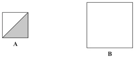 Square A, shaded below one diagonal so that half of it is shaded, and a larger unshaded square B