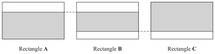 Three identical rectangles A, B and C side by side. A is shaded from the bottom up to a dashed line; C is shaded from the top down to a second dashed line; B is shaded between the two dashed lines