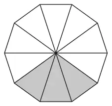 A regular decagon divided into 10 equal triangles from the centre, with 3 of the triangles shaded