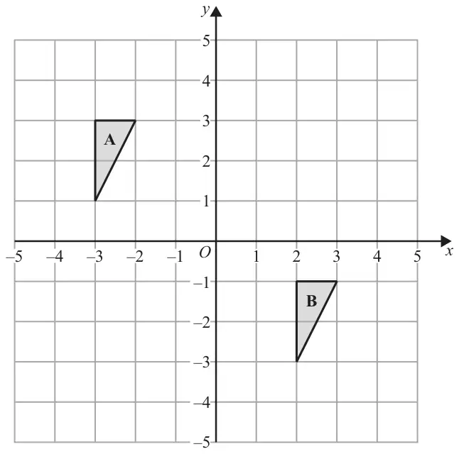 Grid with x and y from -5 to 5 showing triangle A with vertices (-3, 1), (-3, 3), (-2, 3) and triangle B with vertices (2, -3), (2, -1), (3, -1)