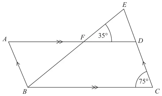 Parallelogram ABCD with AD parallel to BC and AB parallel to DC. The line from B passes through F on AD to E, where EDC is a straight line. Angle EFD is 35 degrees and angle DCB is 75 degrees