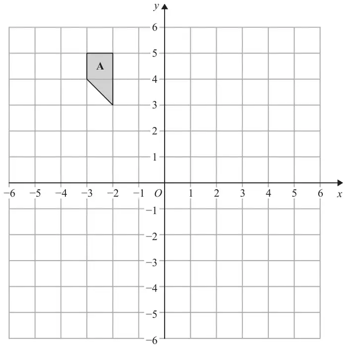 Coordinate grid with x and y from -6 to 6 showing shaded shape A with vertices (-3, 5), (-2, 5), (-2, 3) and (-3, 4)
