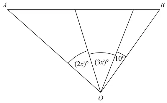 Triangle AOB with two lines from O to AB dividing angle AOB into angles (2x) degrees, (3x) degrees and 10 degrees