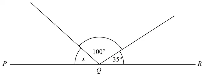 Straight line PQR with two lines from Q making angles x, 100 degrees and 35 degrees on the line