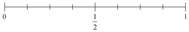 Probability scale from 0 to 1 divided into eighths, with one half labelled