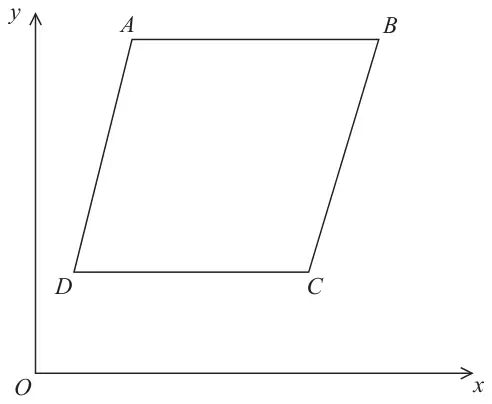 Coordinate axes with rhombus ABCD in the first quadrant; A top left, B top right, C bottom right, D bottom left