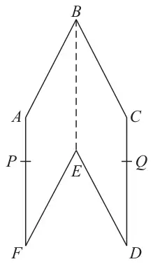 Hexagon ABCDEF made of two parallelograms ABEF and CBED sharing the dashed edge BE; P is on AF and Q is on CD