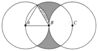 Mark scheme diagram: equilateral triangle with vertices A, B and a point where the circles meet; the segment between the triangle and the arc is hatched