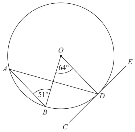 Circle with centre O and points A, B and D on the circle; lines AB, AD, BO and OD drawn, angle BOD = 64° at O and angle ABO = 51° at B; tangent CDE touches the circle at D