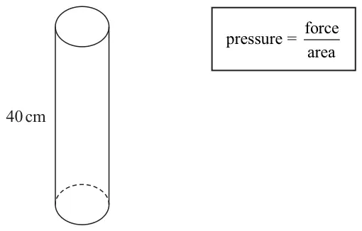 A cylinder of height 40 cm standing on its base; beside it a box showing pressure = force divided by area