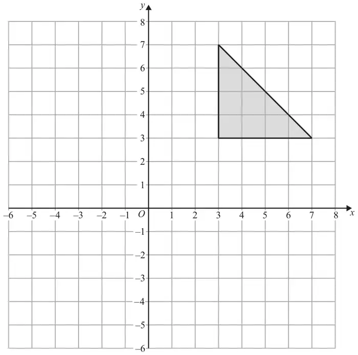 Grid with x from -6 to 8 and y from -6 to 8 showing a triangle with vertices (3, 3), (3, 7) and (7, 3)