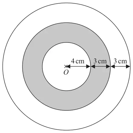 Three circles with centre O. The inner circle has radius 4 cm; the shaded ring between the inner and middle circles is 3 cm wide; the unshaded outer ring is 3 cm wide