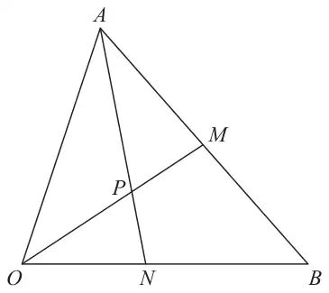 Triangle OAB with M on AB, N on OB, and lines OM and AN crossing at P