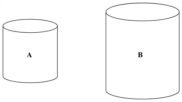Two similar cylinders, a smaller one labelled A and a larger one labelled B