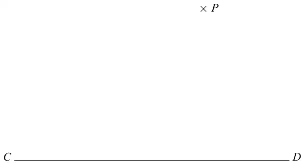Point P marked with a cross above a horizontal line CD