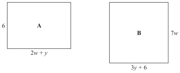Rectangle A with height 6 and width 2w + y; rectangle B with height 7w and width 3y + 6