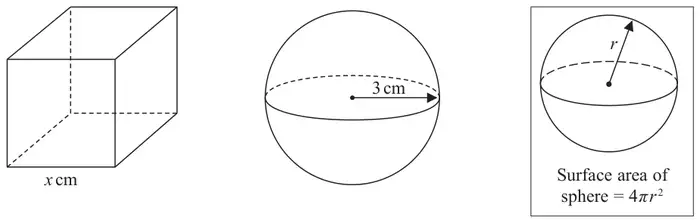 A cube with edge x cm, a sphere with radius 3 cm, and a box showing a sphere of radius r with the formula: surface area of sphere = 4 pi r squared