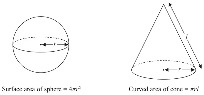 Sphere of radius r and cone of base radius r and slant height l. Surface area of sphere = 4 pi r squared. Curved area of cone = pi r l