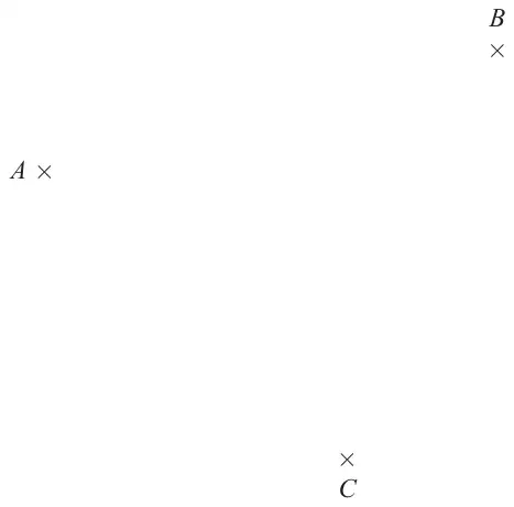 Map showing three points marked with crosses: A on the left, B at the upper right and C below and slightly left of B