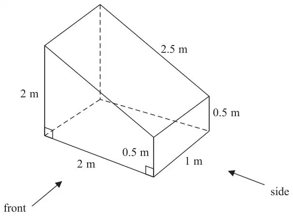 Prism with trapezium cross section; edges labelled 2 m, 2 m, 1 m, 0.5 m, 0.5 m and 2.5 m, with arrows showing the front and side views