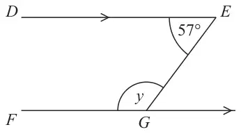 Parallel lines DE and FH, with a line from E to G on FH; angle DEG = 57 degrees and angle y is angle EGF