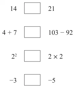14 [box] 21; 4 + 7 [box] 103 − 92; 2 squared [box] 2 × 2; −3 [box] −5