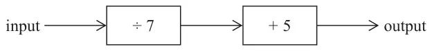 Number machine: input, divide by 7, add 5, output