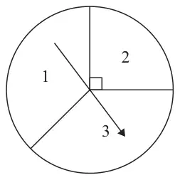 Circular spinner with three sections: section 2 is a right angle (quarter of the circle), sections 1 and 3 are larger and equal; an arrow points into section 3