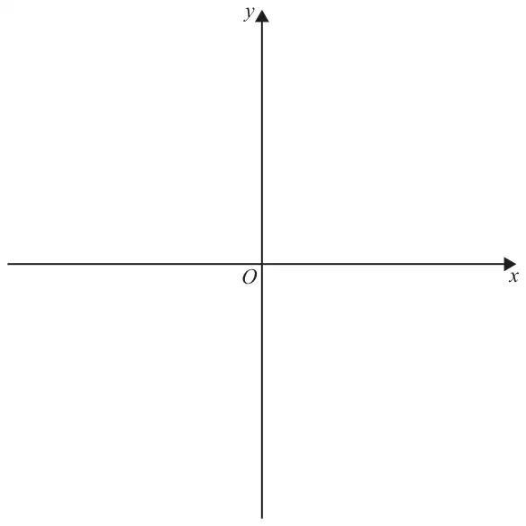 Blank axes with x and y, origin O