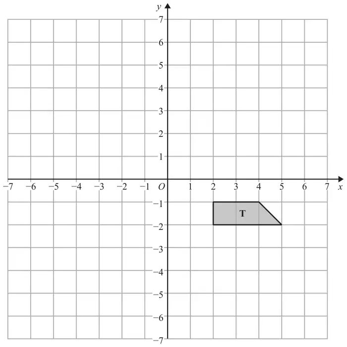 Grid with x and y from -7 to 7 showing trapezium T with vertices (2, -1), (4, -1), (5, -2) and (2, -2)