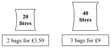 20 litre bag: 2 bags for £3.50. 40 litre bag: 3 bags for £9