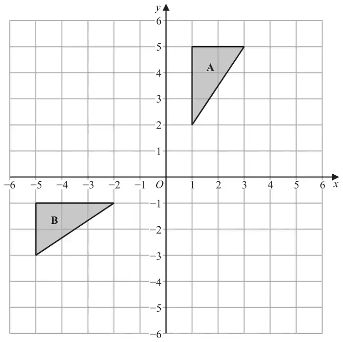Grid with x and y from -6 to 6; triangle A has vertices (1, 2), (1, 5) and (3, 5); triangle B has vertices (-5, -1), (-2, -1) and (-5, -3)