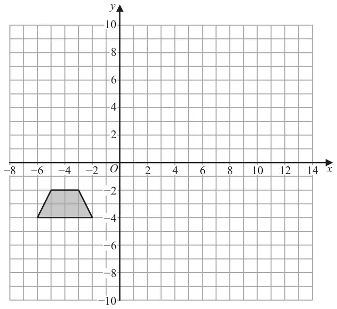 Grid with x from -8 to 14 and y from -10 to 10 showing a shaded trapezium with vertices (-6, -4), (-5, -2), (-3, -2) and (-2, -4)