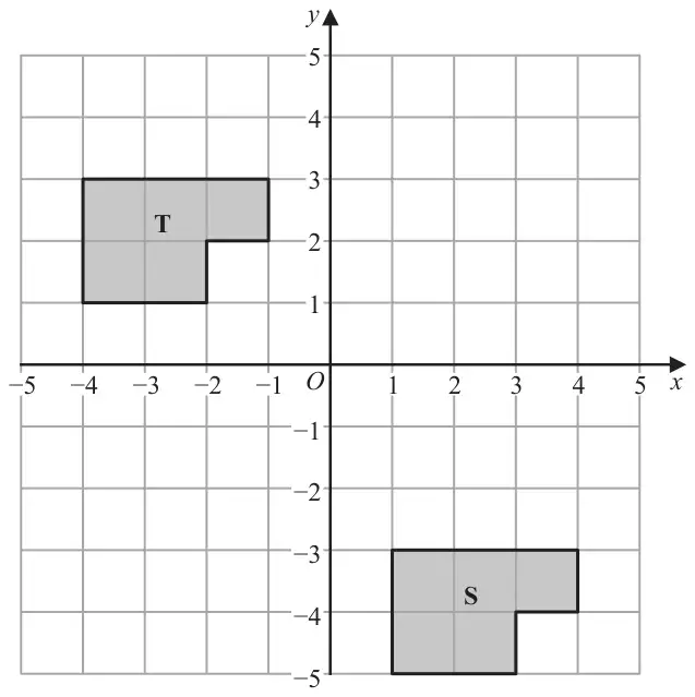 Grid with x and y from -5 to 5 showing shape T with vertices (-4, 1), (-4, 3), (-1, 3), (-1, 2), (-2, 2), (-2, 1) and shape S with vertices (1, -5), (1, -3), (4, -3), (4, -4), (3, -4), (3, -5)