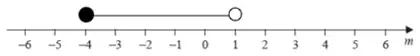 Mark scheme diagram: number line with a closed circle at −4 joined by a line to an open circle at 1