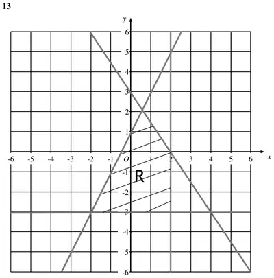 Mark scheme diagram: lines x = 2, y = -3, y = 2x + 1 and 3x + 2y = 6 with region R shaded between them