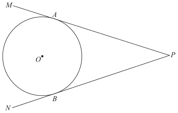 Circle centre O with tangents MAP and NBP meeting at P outside the circle; A and B are the points of contact