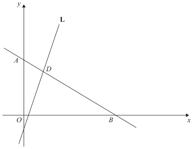 Axes with line AB crossing the y-axis at A and the x-axis at B, and line L crossing AB at D