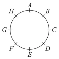 A circle with 8 equally spaced points A, B, C, D, E, F, G and H marked on its circumference