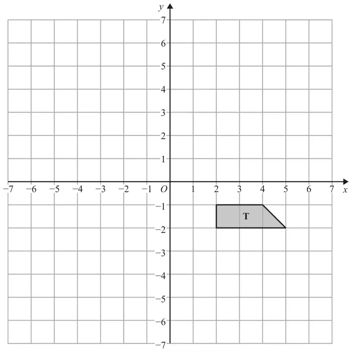 Grid with x and y from -7 to 7 showing trapezium T with vertices (2, -1), (4, -1), (5, -2) and (2, -2)