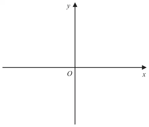 Blank axes with x and y axes crossing at the origin O