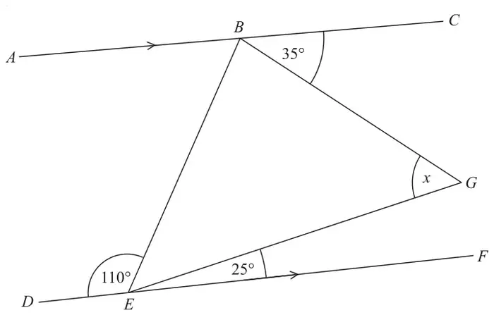 Parallel lines ABC (top) and DEF (bottom) with arrows. Triangle BEG with B on the top line and E on the bottom line. Angle CBG is 35 degrees, angle DEB is 110 degrees, angle GEF is 25 degrees and angle BGE is marked x