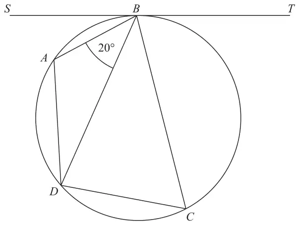 Circle through A, B, C and D with the tangent SBT touching the circle at B; chords AB, BD, BC, AD and DC are drawn and angle ABD is 20 degrees