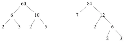 Mark scheme factor trees: 60 splits into 6 and 10, then 6 into 2 and 3 and 10 into 2 and 5; 84 splits into 7 and 12, then 12 into 2 and 6, then 6 into 2 and 3