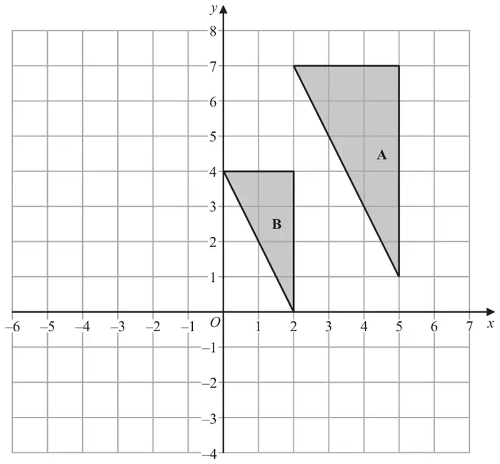 Grid with x from -6 to 7 and y from -4 to 8; triangle A with vertices (2, 7), (5, 7) and (5, 1); triangle B with vertices (0, 4), (2, 4) and (2, 0)