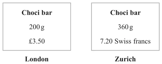 Two Choci bar labels: London, 200 g, £3.50; Zurich, 360 g, 7.20 Swiss francs
