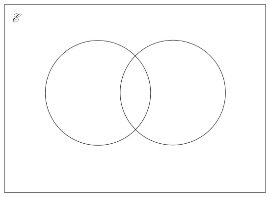 Blank Venn diagram: a rectangle labelled E containing two overlapping circles
