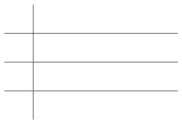 Empty stem and leaf frame with four rows